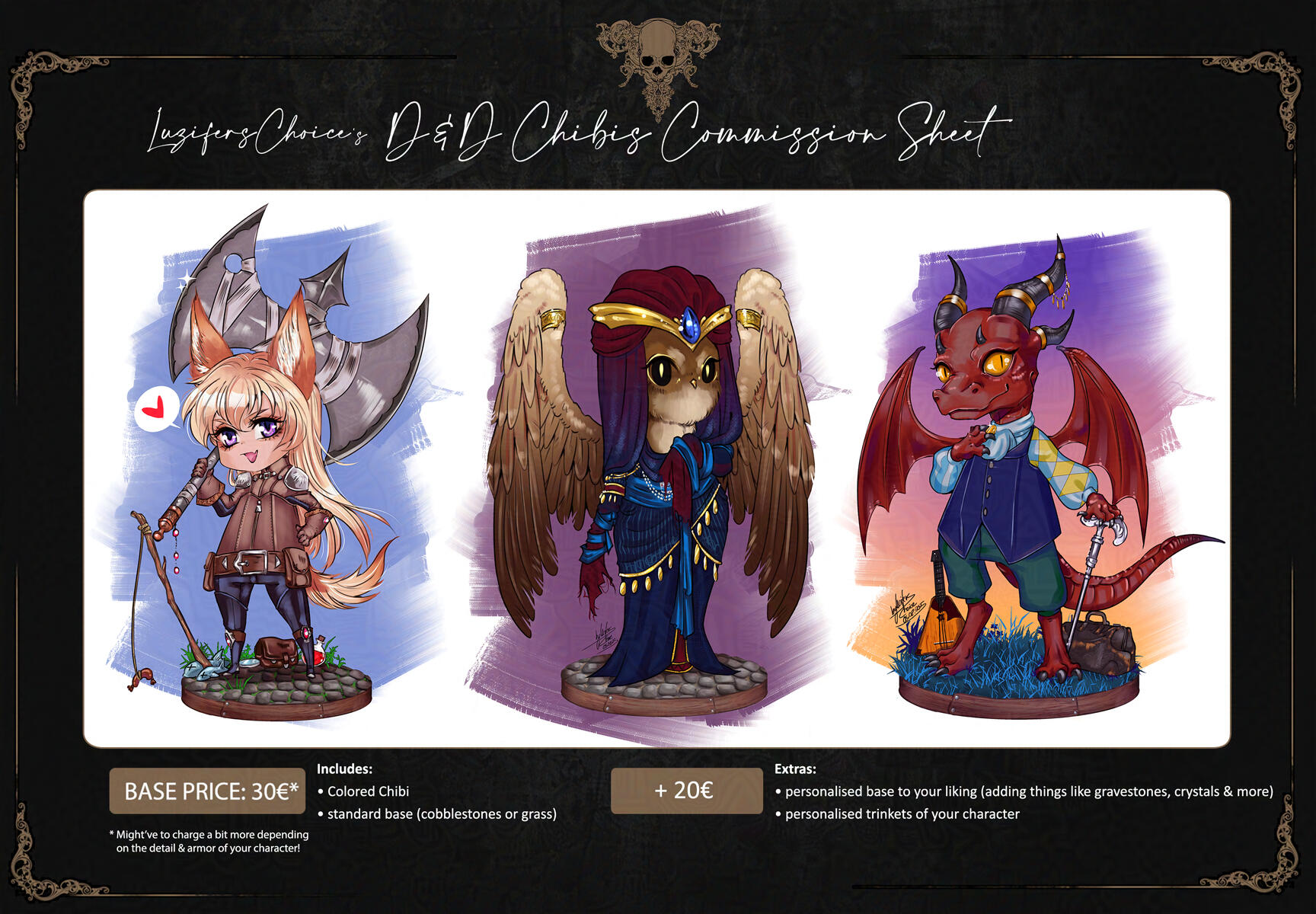 Chibi Overview Chibi Overview