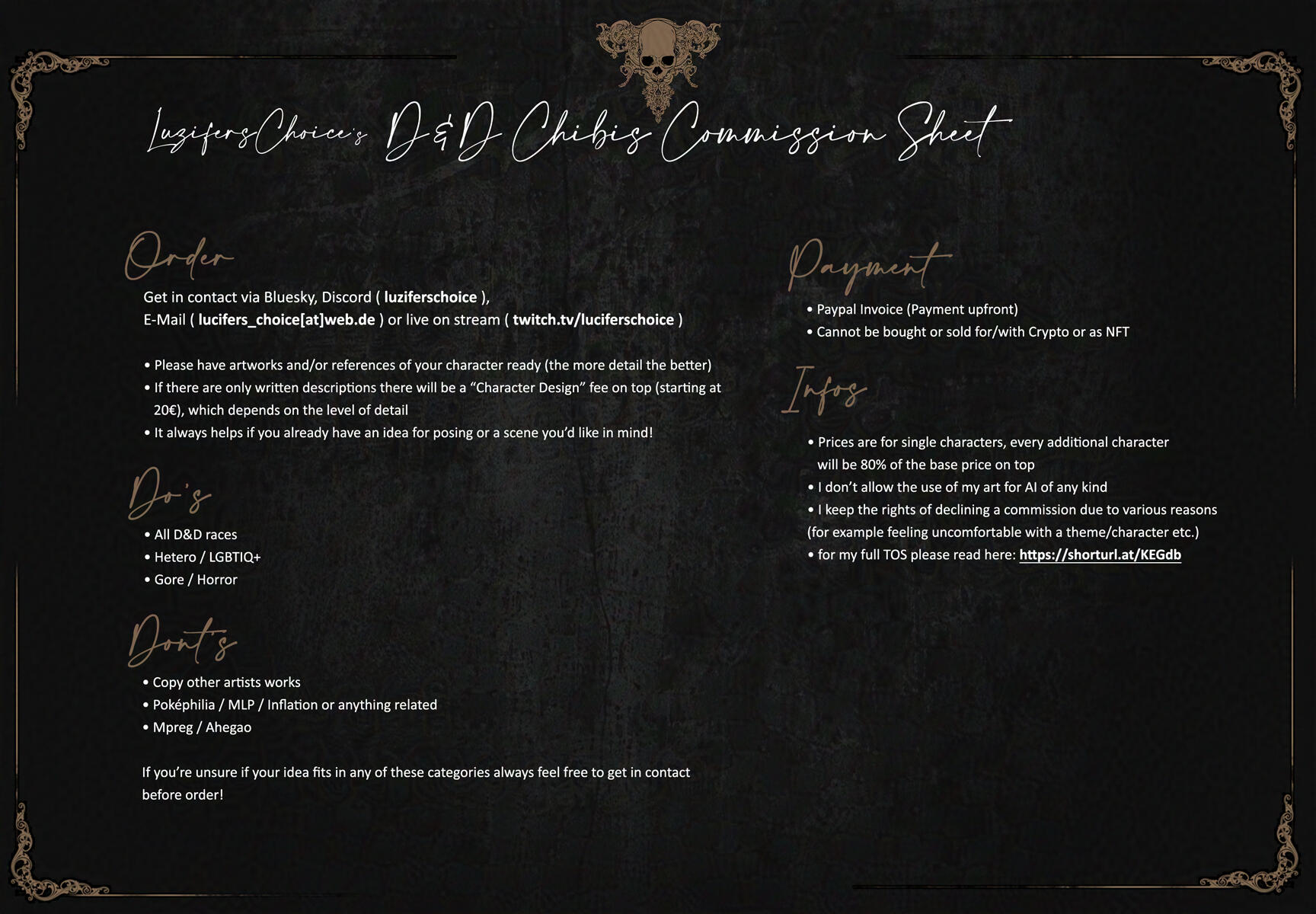 Description Description