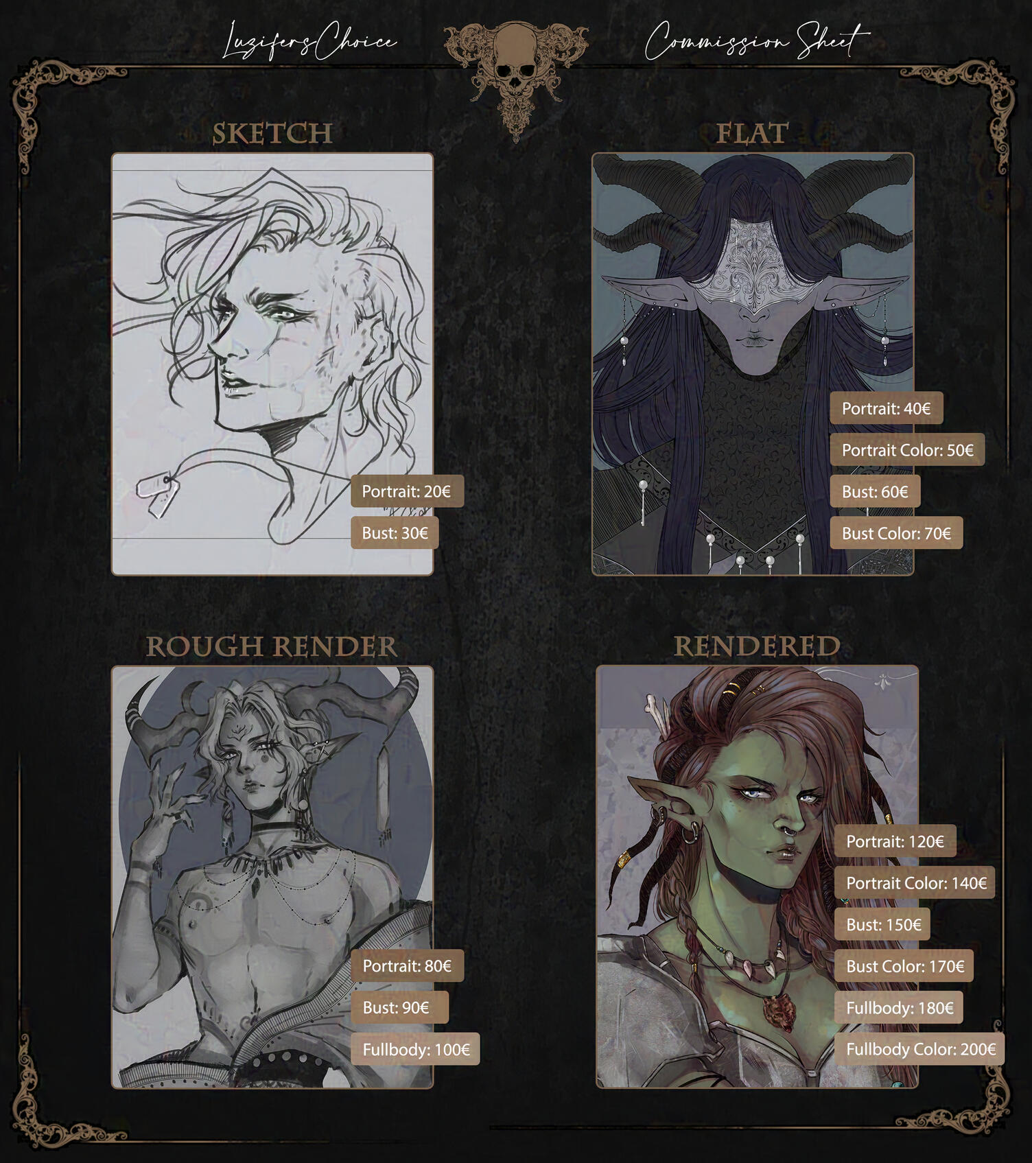 Overview characters